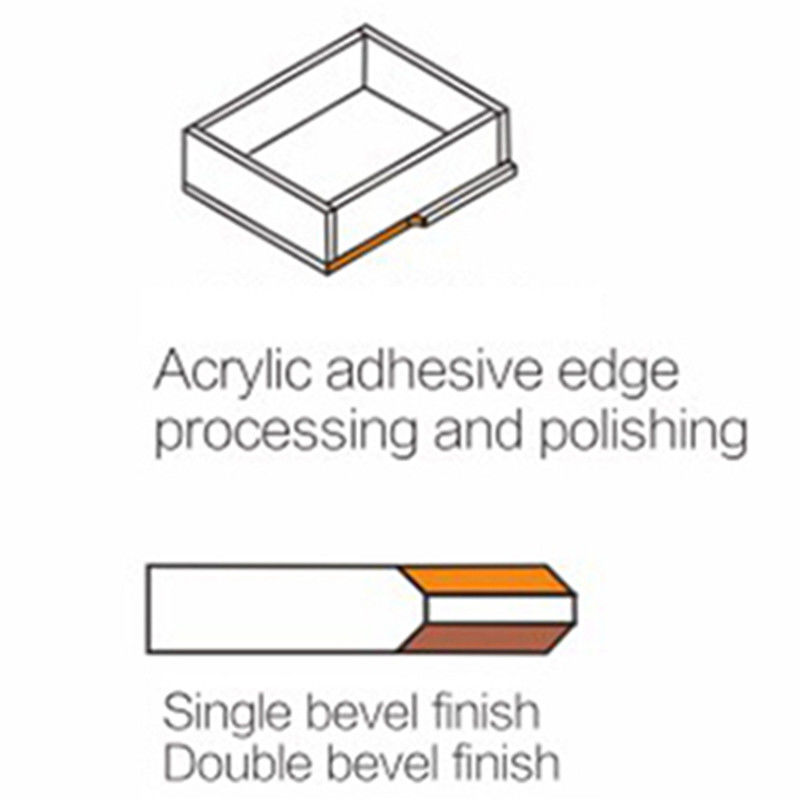 卸売プレキシガラス45度エッジトリミング機 角度面取り機 アクリルエッジ面取り研磨機