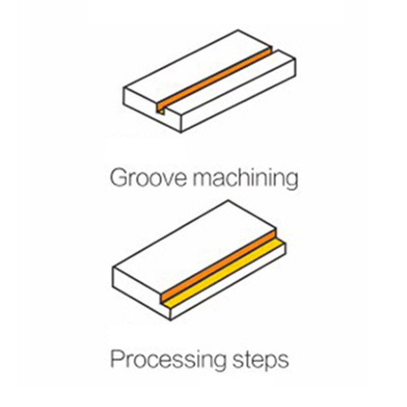卸売プレキシガラス45度エッジトリミング機 角度面取り機 アクリルエッジ面取り研磨機